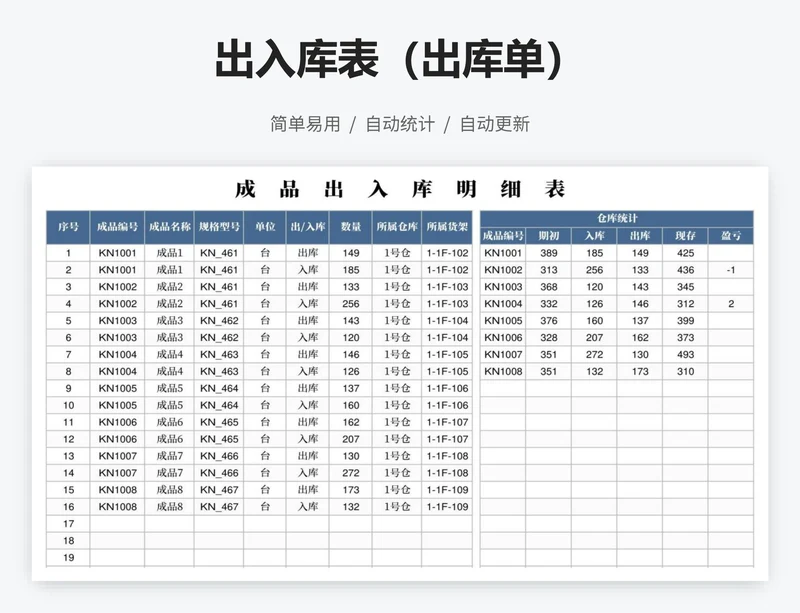 出入库表（出库单）