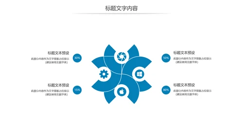 医学研究科技医疗研究分析讲座宣传动态PPT模板