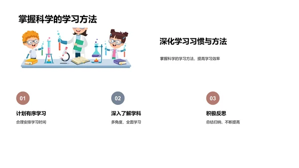 四年级学习全攻略PPT模板