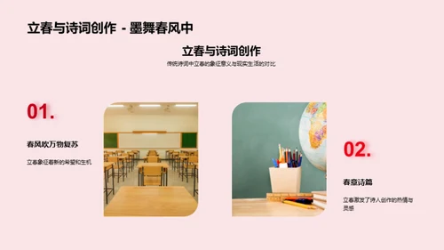 立春诗词之韵