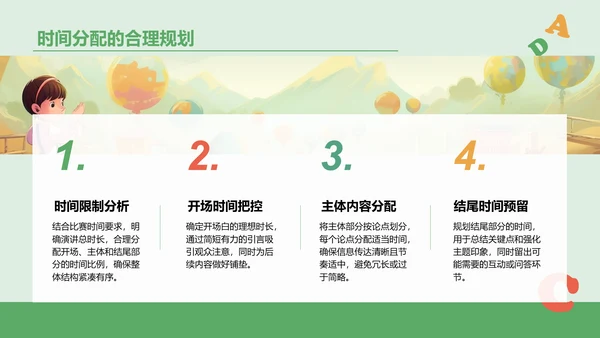 绿色插画风英语演讲比赛内容组织PPT模板