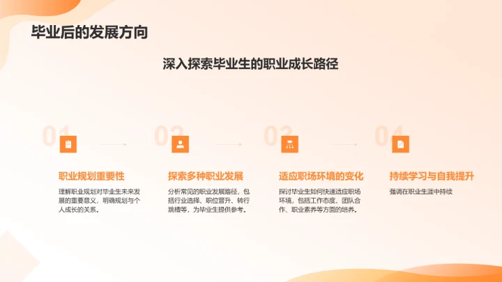 橙色3D风毕业答辩PPT模板