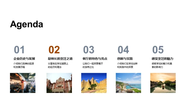 厨艺之美的传承与创新