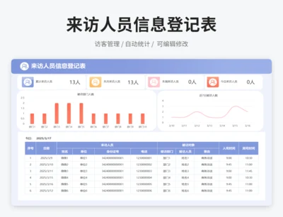 来访人员信息登记表