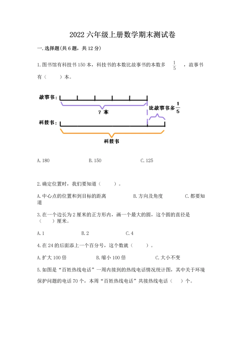 2022六年级上册数学期末测试卷（易错题）.docx