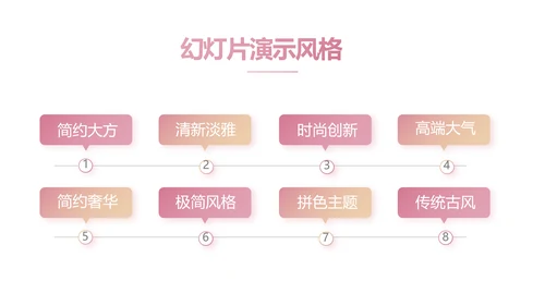 极简春天春季旅游动态PPT模板