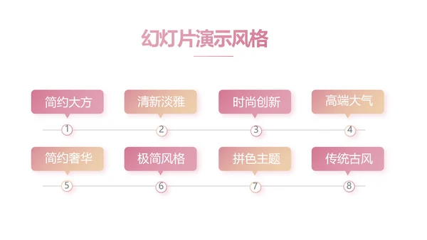 极简春天春季旅游动态PPT模板