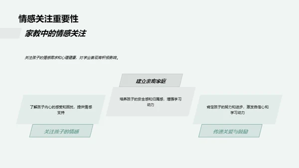 家校联动 提升六年级学业