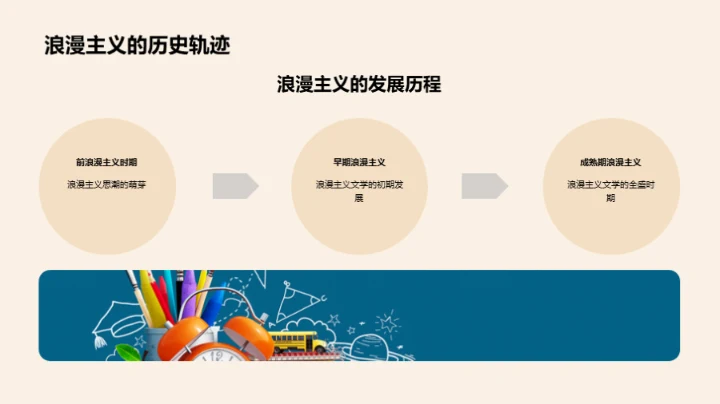 探秘浪漫主义文学