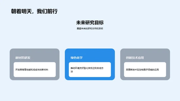 化学研究部门掠影