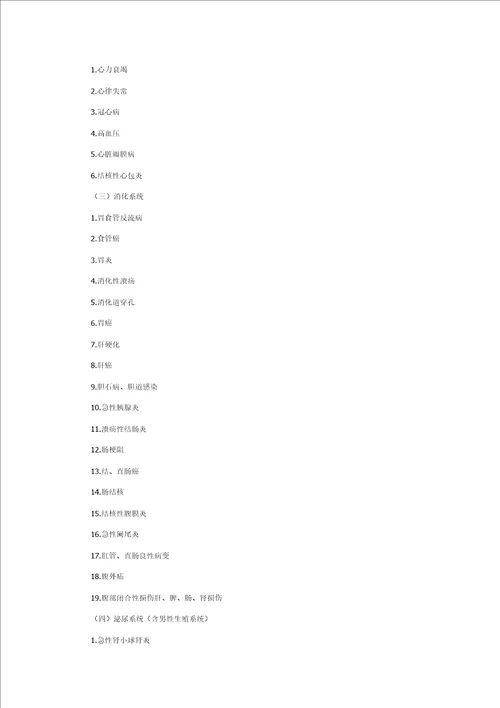 2015年临床执业医师实践技能考试大纲