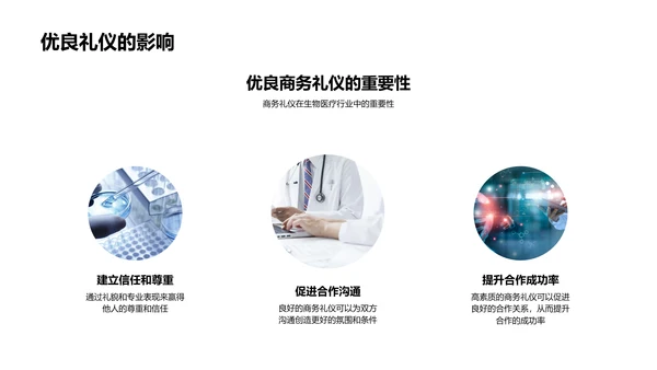 商务礼仪在生物医疗行业PPT模板
