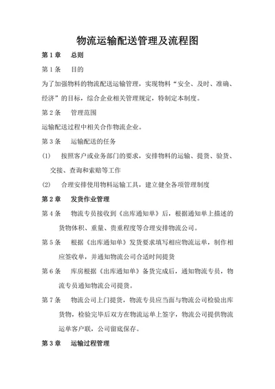 物流运输配送管理及流程图