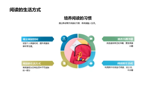 阅读的艺术