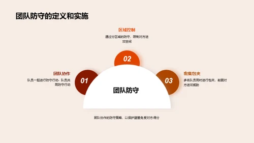 3D风其他行业教学课件PPT模板