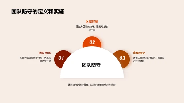 3D风其他行业教学课件PPT模板