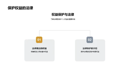 法治社会的宪法熏陶