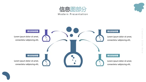 医学医疗科学实验研究科研宣传PPT模板