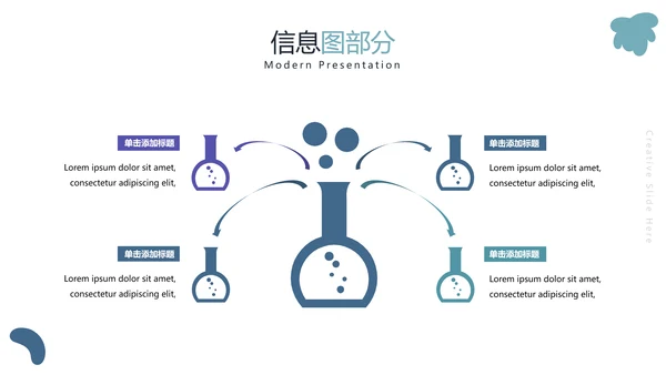 医学医疗科学实验研究科研宣传PPT模板