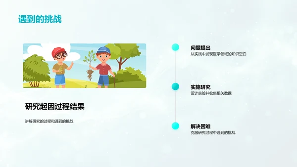 医学研究答辩报告PPT模板