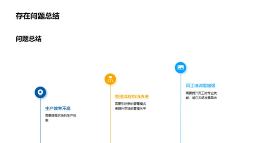 农场运营年度盘点