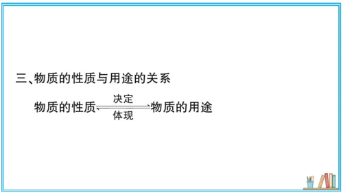 【同步默记本】人教版化学九上 第一单元 走进化学世界（课件版）