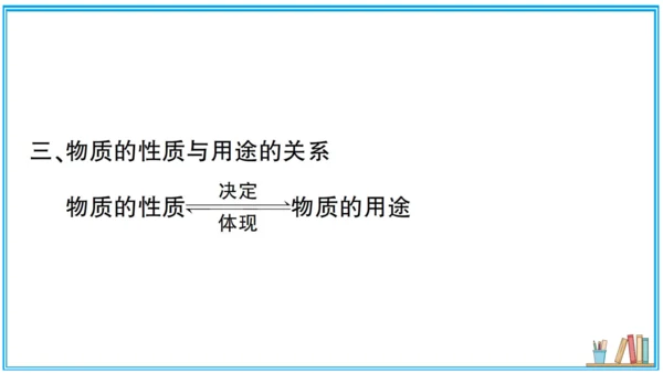 【同步默记本】人教版化学九上 第一单元 走进化学世界（课件版）