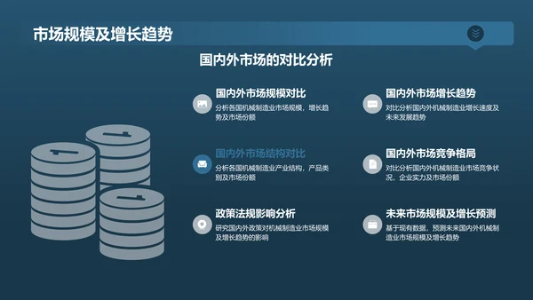 蓝色现代机械制造业翘楚PPT模板