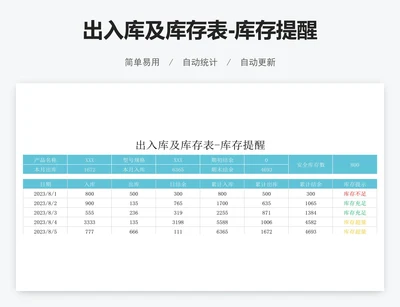 出入库及库存表-库存提醒