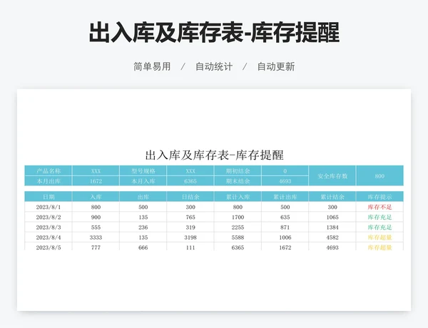 出入库及库存表-库存提醒
