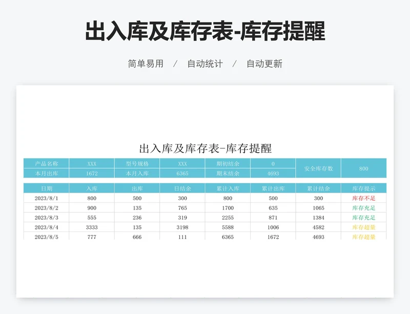 出入库及库存表-库存提醒
