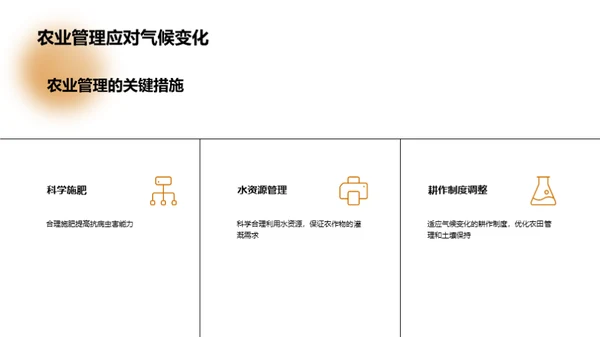 农业应对气候变迁