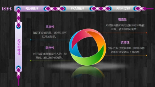 HR公司文化企业培训通用PPT课件