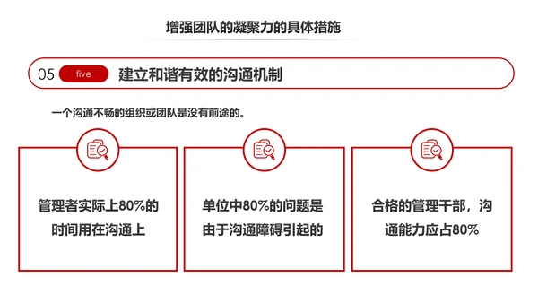 如何增强团队凝聚力企业培训PPT模板