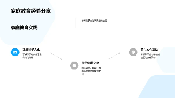 谷雨文化传承