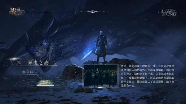 《权力的游戏》美剧主题通用PPT模板