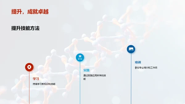 医学领域的未来之路