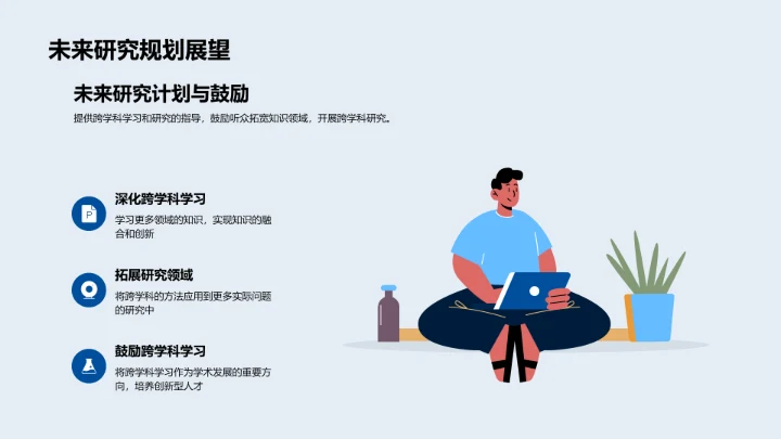 跨学科研究报告PPT模板