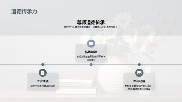 重阳教师之道