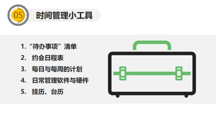 时间管理培训通用PPT模板