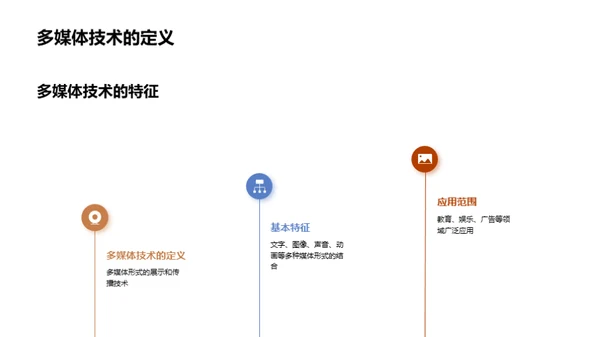 多媒体在美术教学中的应用