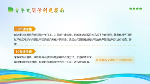 青年文明号建设管理知识培训PPT课件