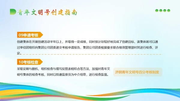 青年文明号建设管理知识培训PPT课件