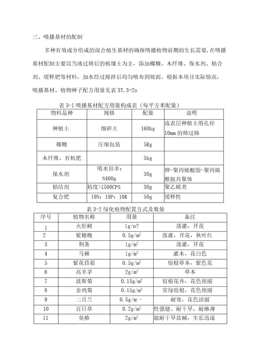 边坡复绿工程施工方案