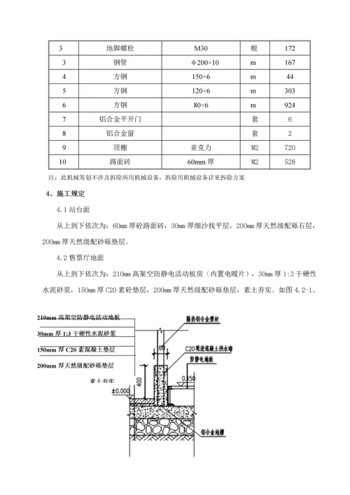 BRT站台综合施工专题方案.docx