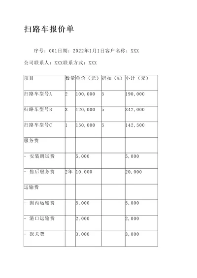 扫路车报价单