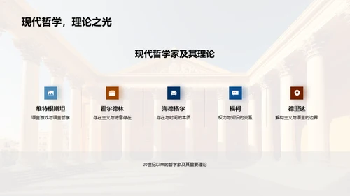 西方哲学探索之旅