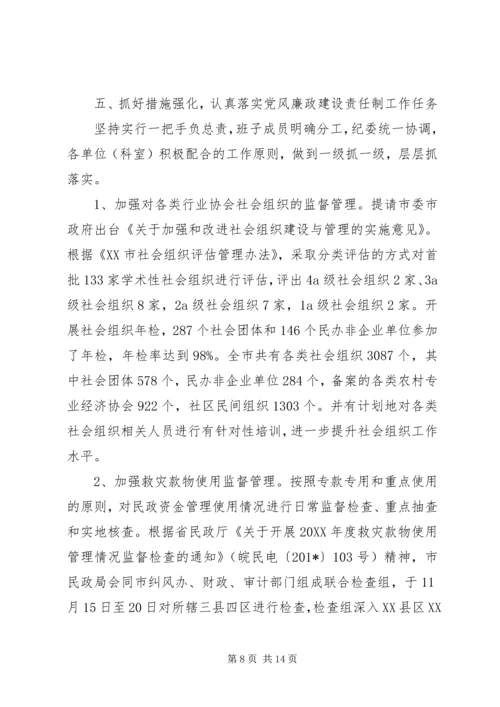 开展党风廉政建设责任制工作自查自评情况的报告.docx