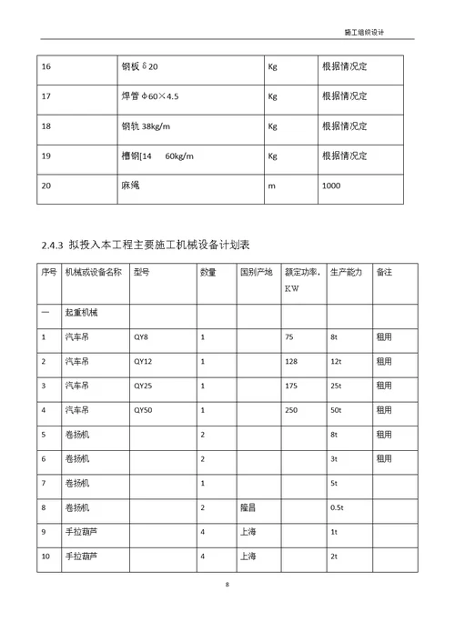 砂石骨料生产线施工方案