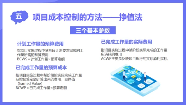 商业项目成本管理通用PPT模板